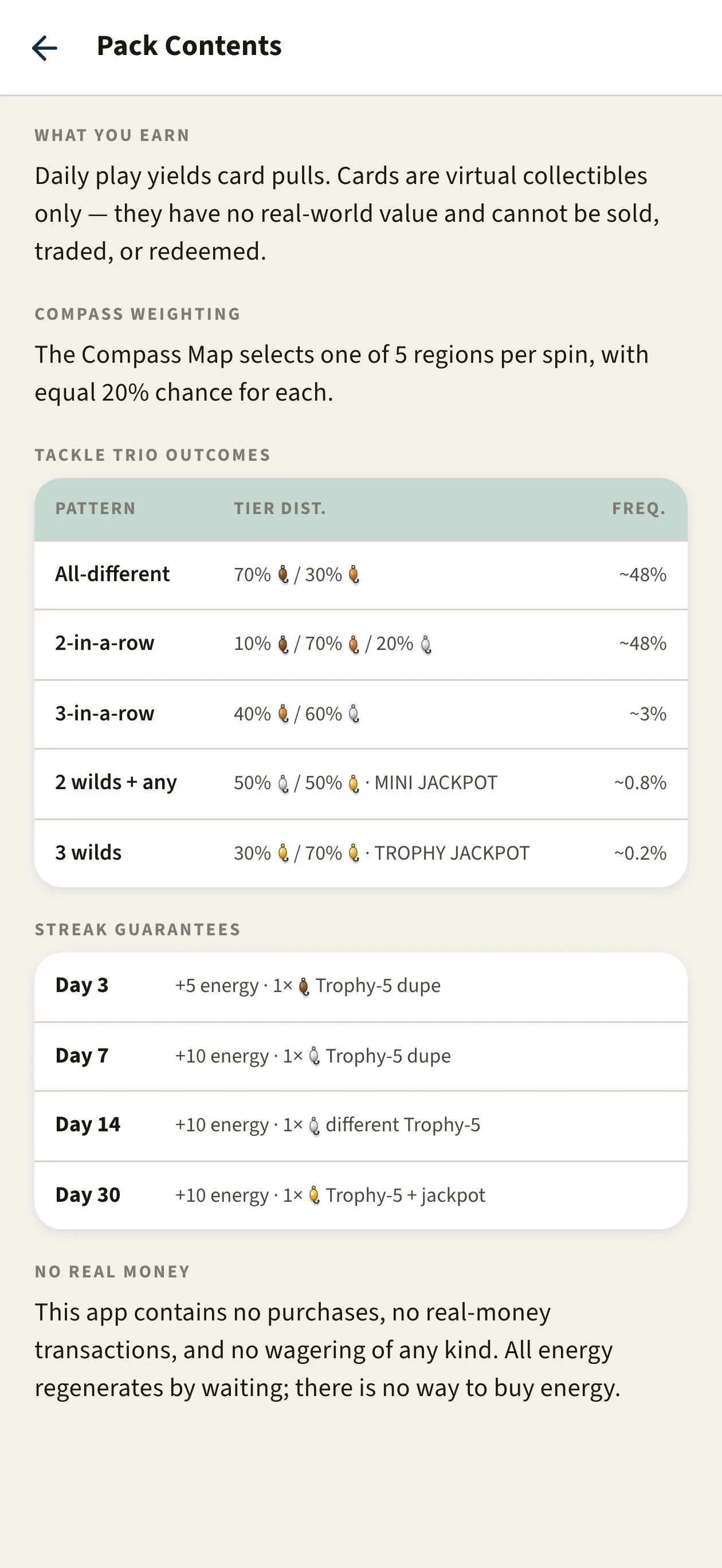 Pack contents probability table